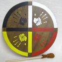 How to Interpret the Native American Medicine Wheel