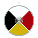 The Native American Medicine Wheel